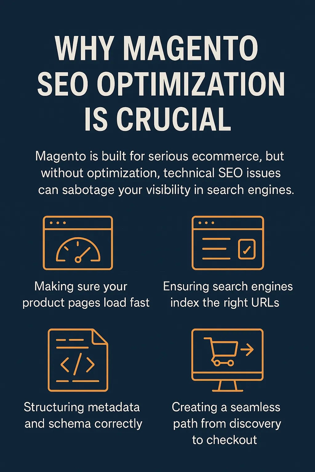 Why Magento SEO optimization is Crucial.