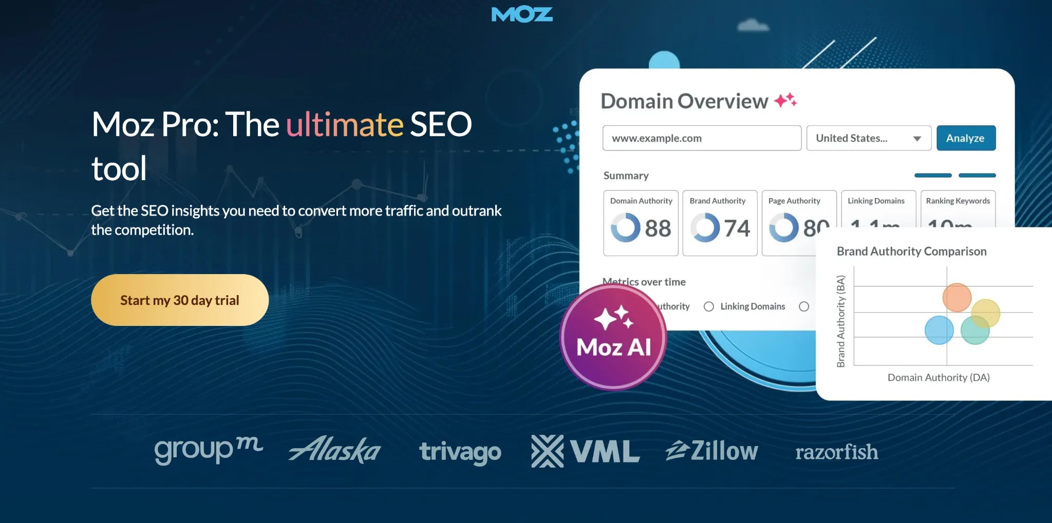 Moz Link Explorer (Free Version