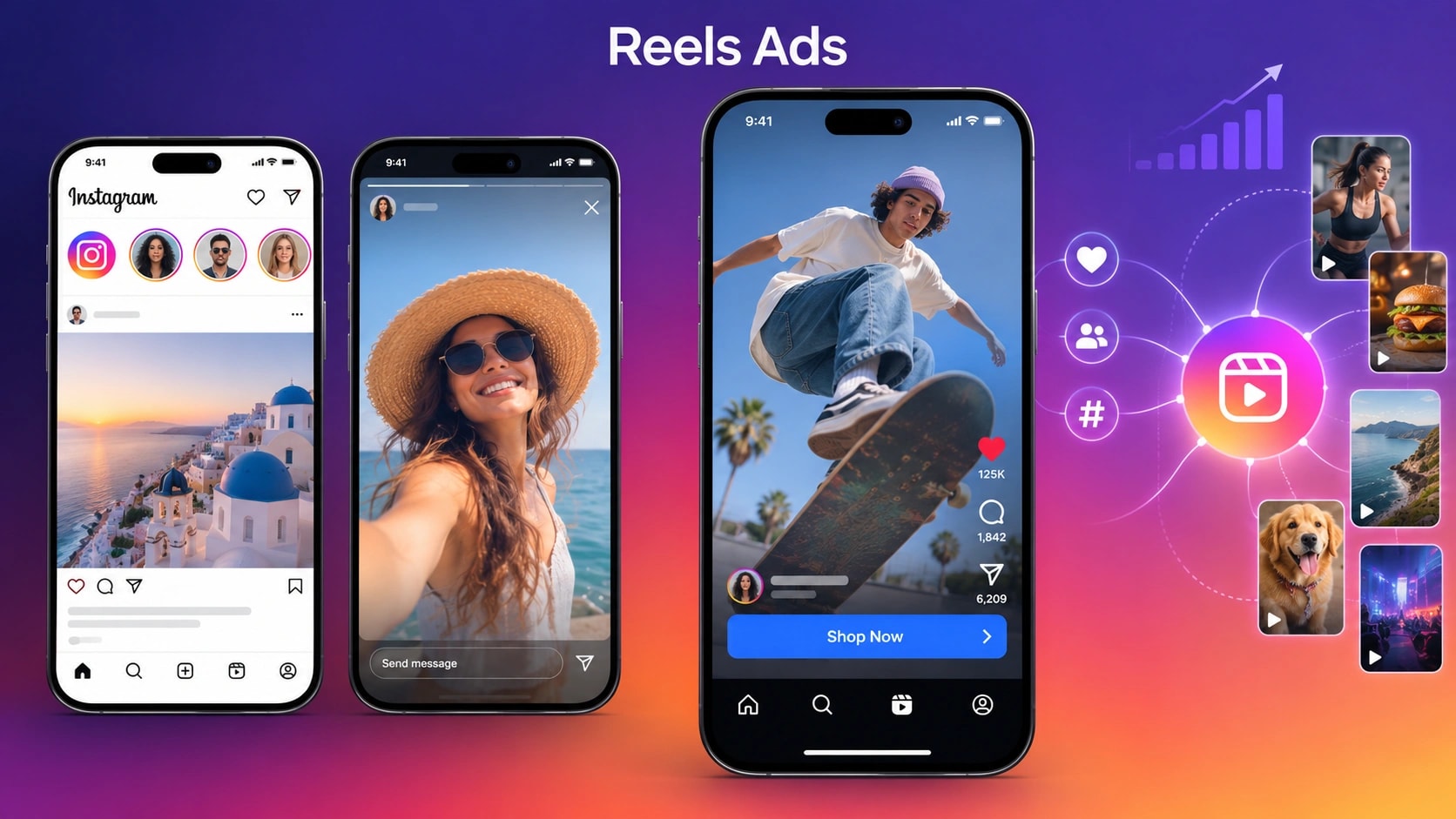 reels ads