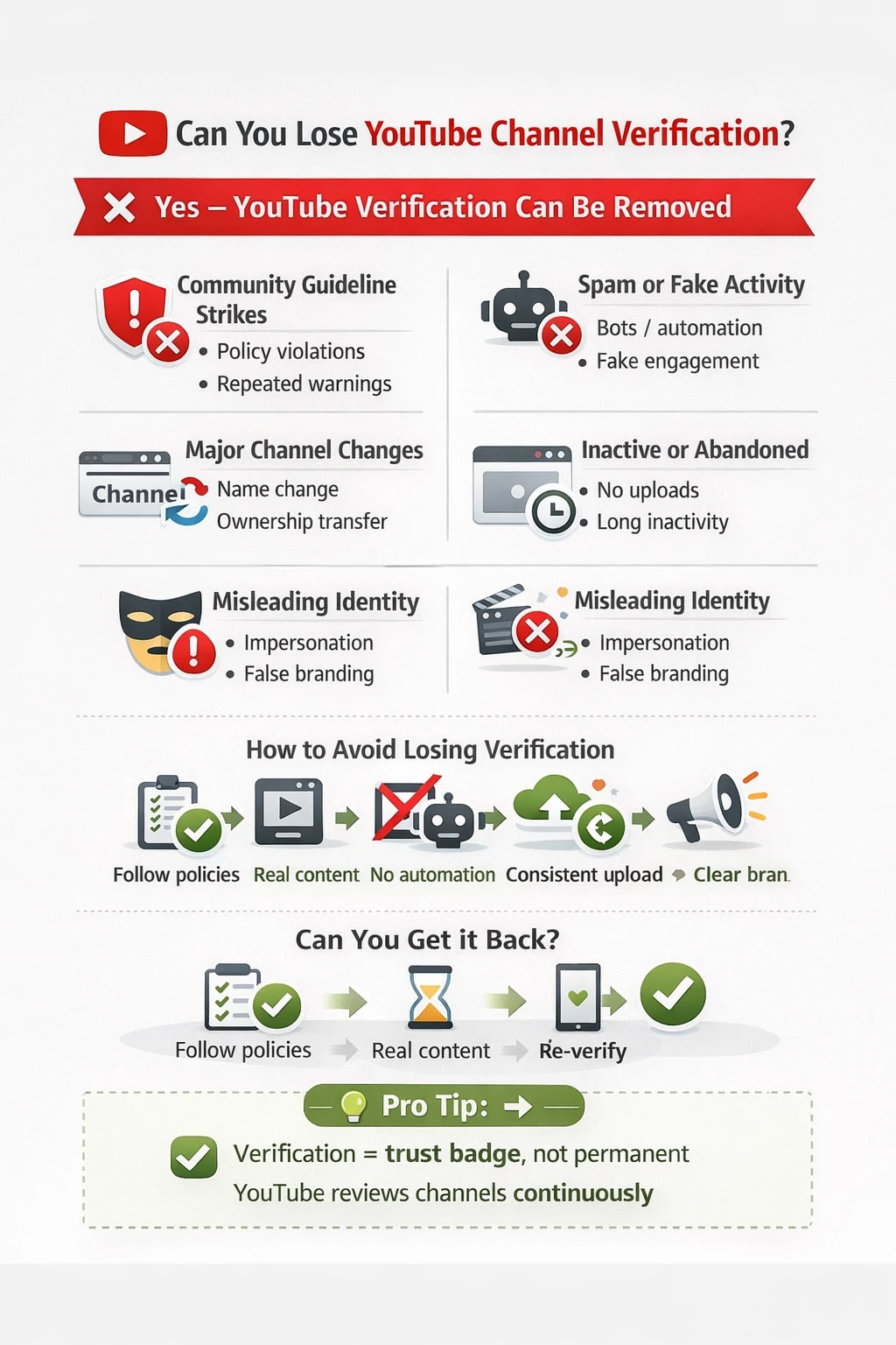 Can You Lose YouTube Channel Verification?