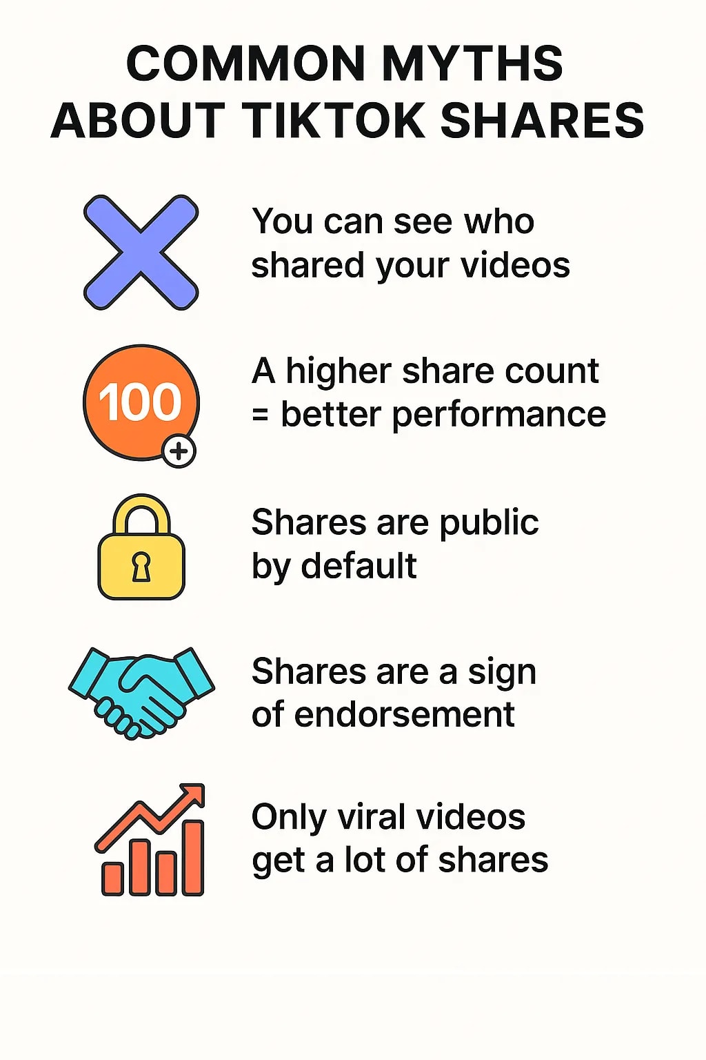 See Who Shared Your TikTok