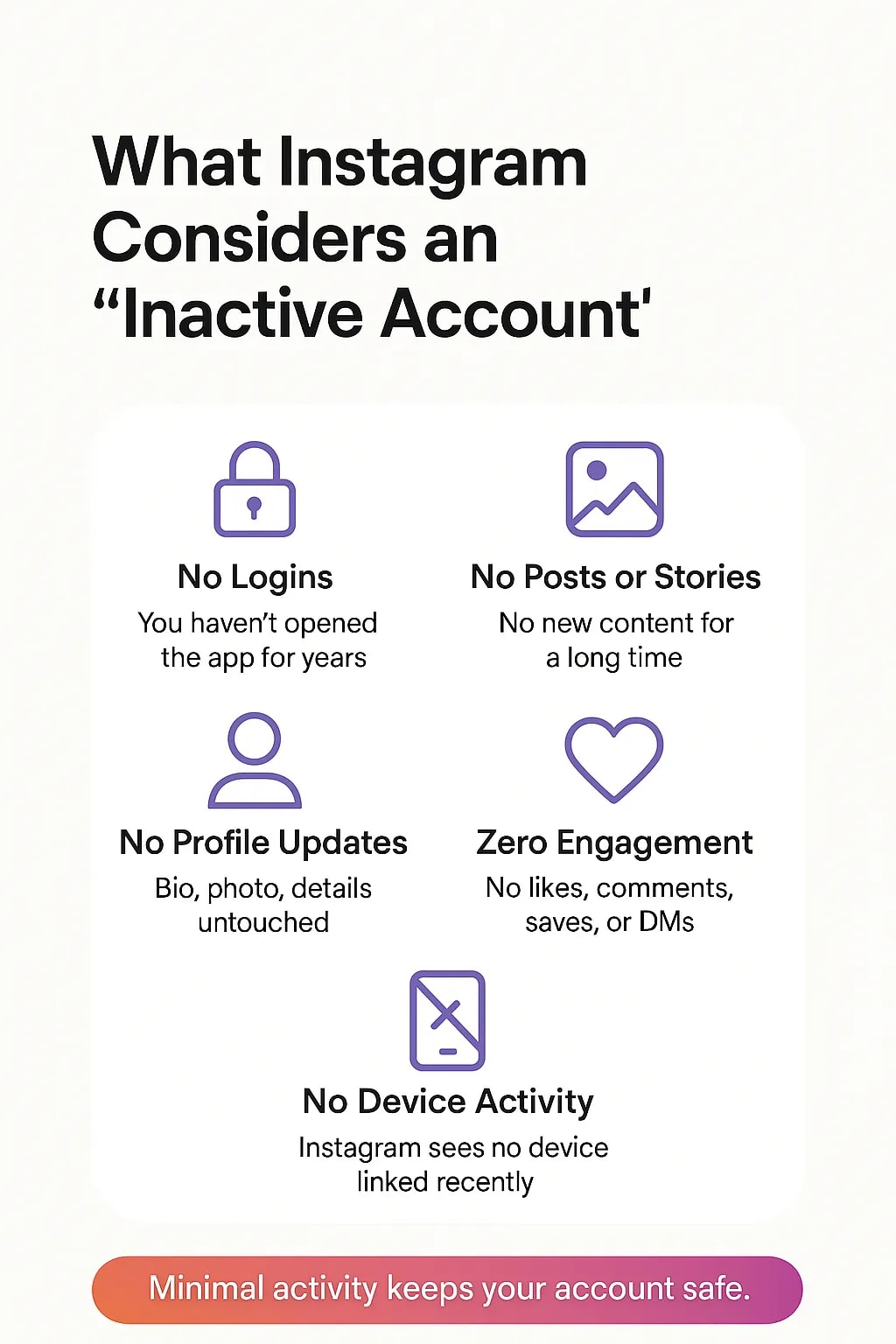 does instagram delete inactive accounts