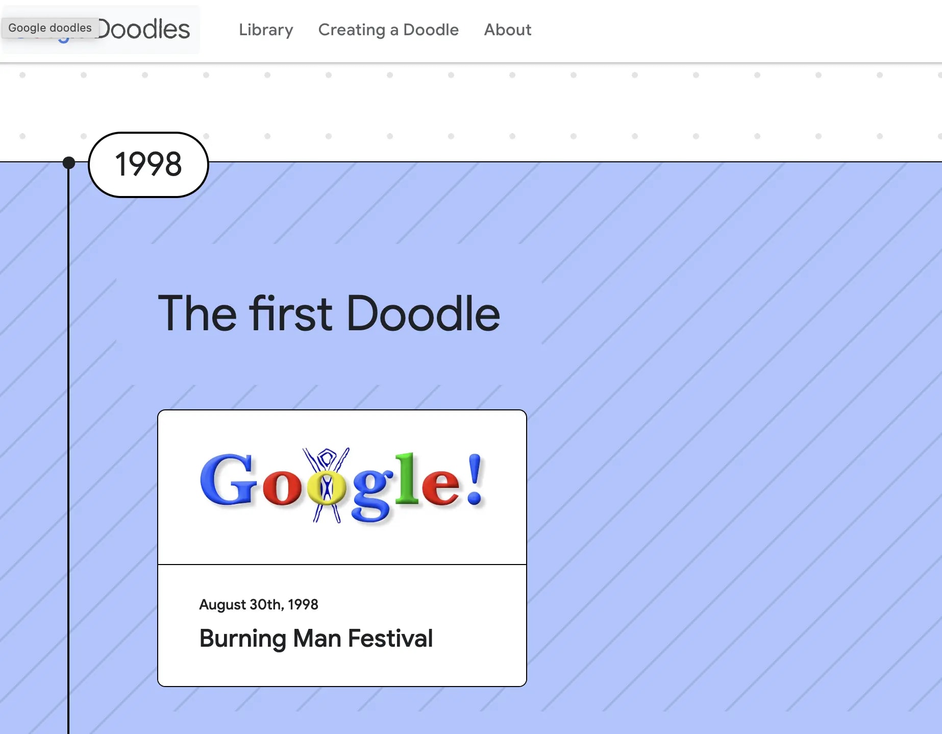 The First Doodle, google in 1998