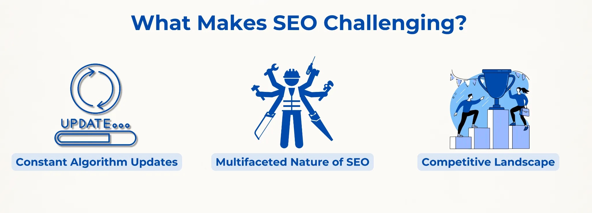 What Makes SEO Challenging?