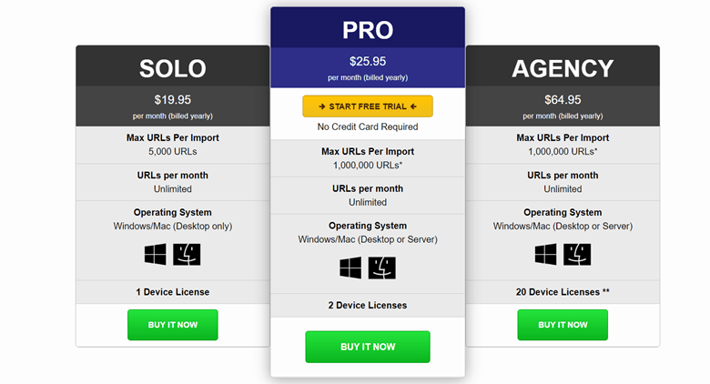 Pricing