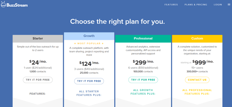 Buzzstream Pricing