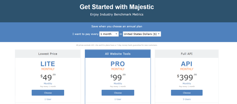 Majestic Pricing