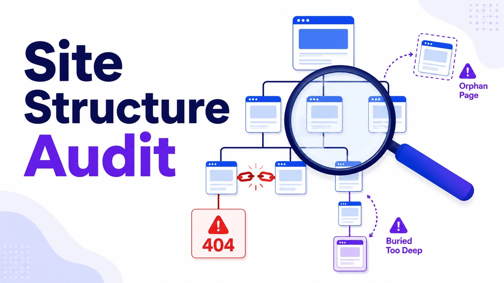 best site structure for seo