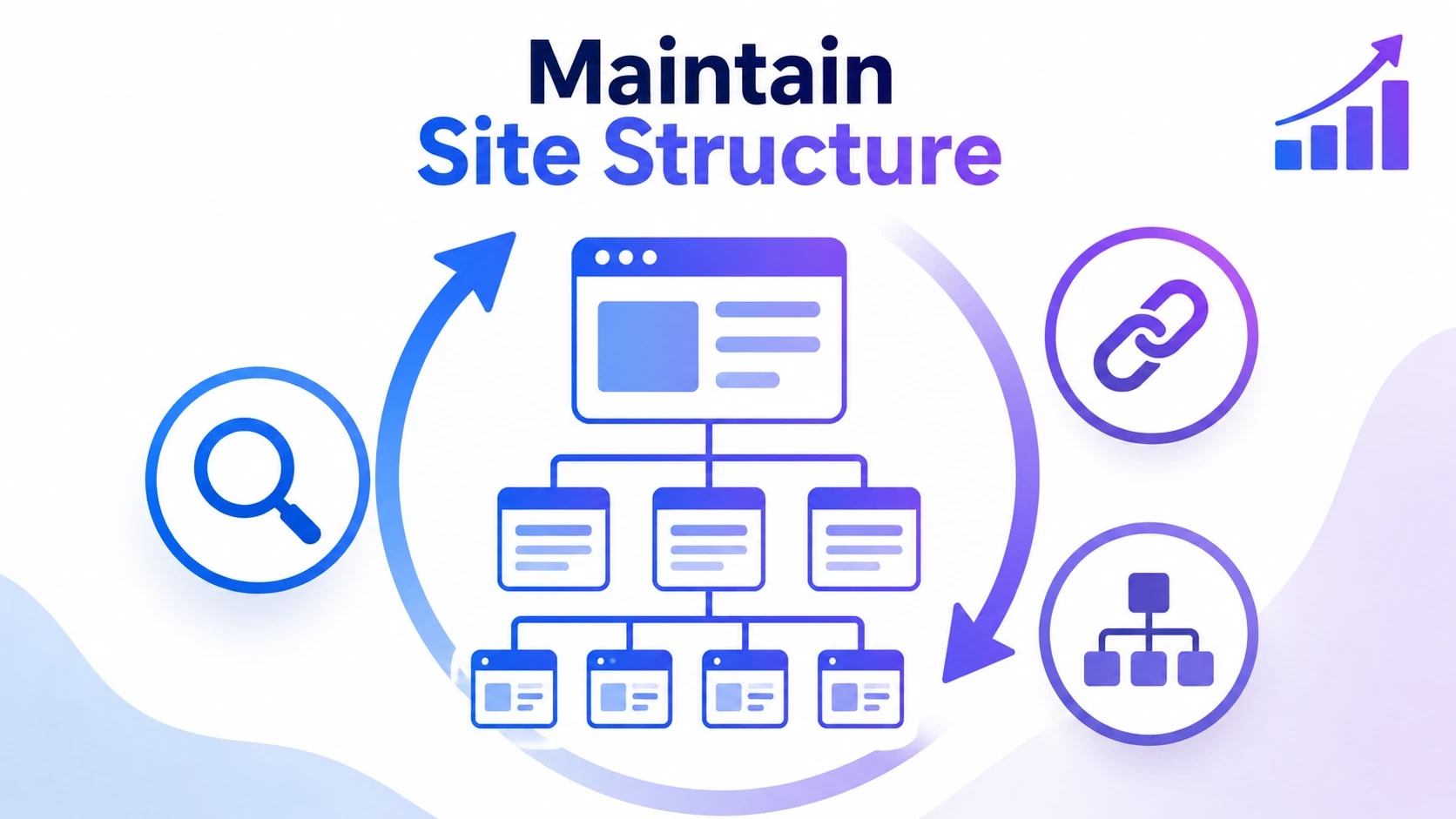 best site structure for seo