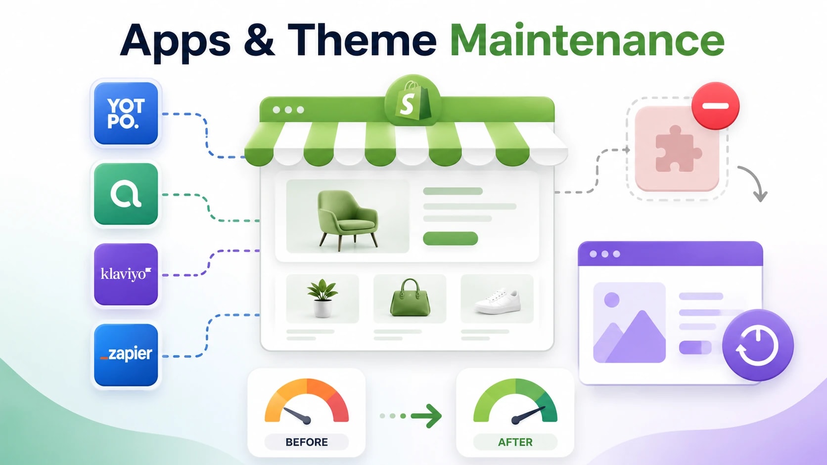 shopify maintenance