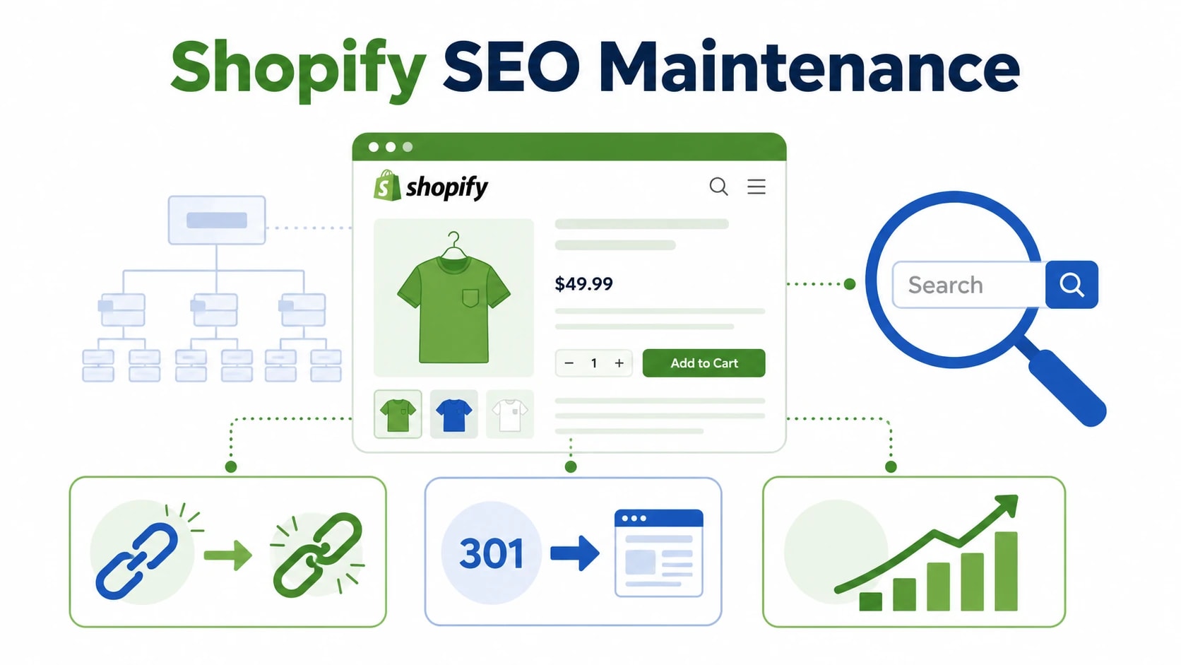 shopify maintenance