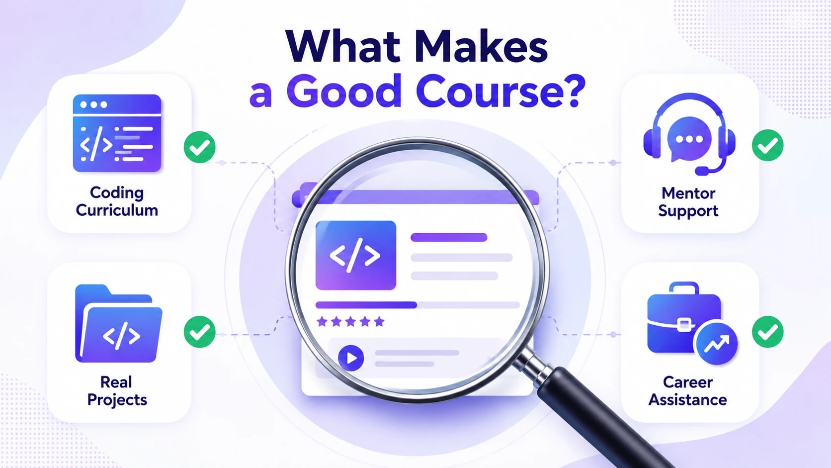 6 month software development course