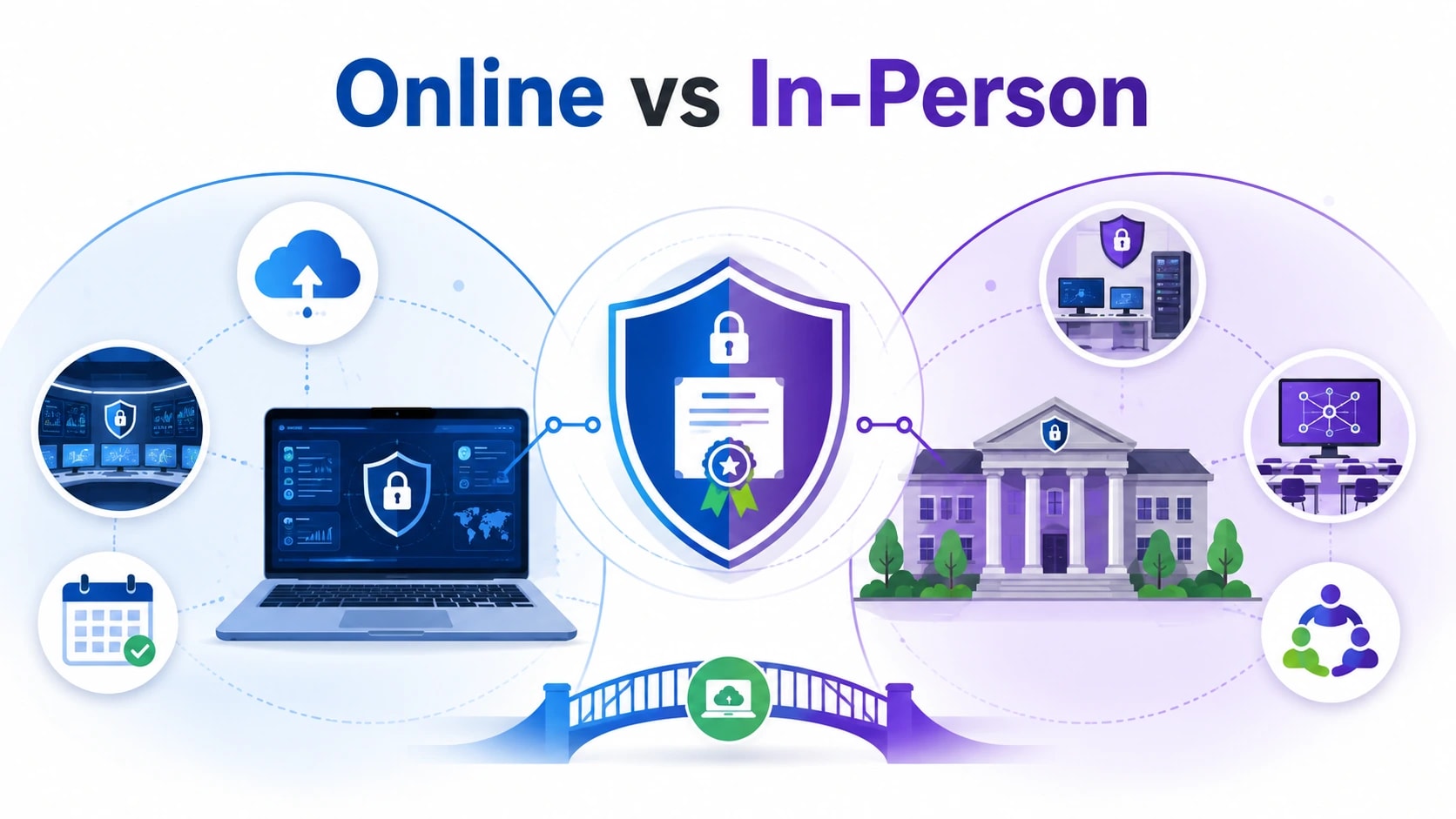 cyber security schools