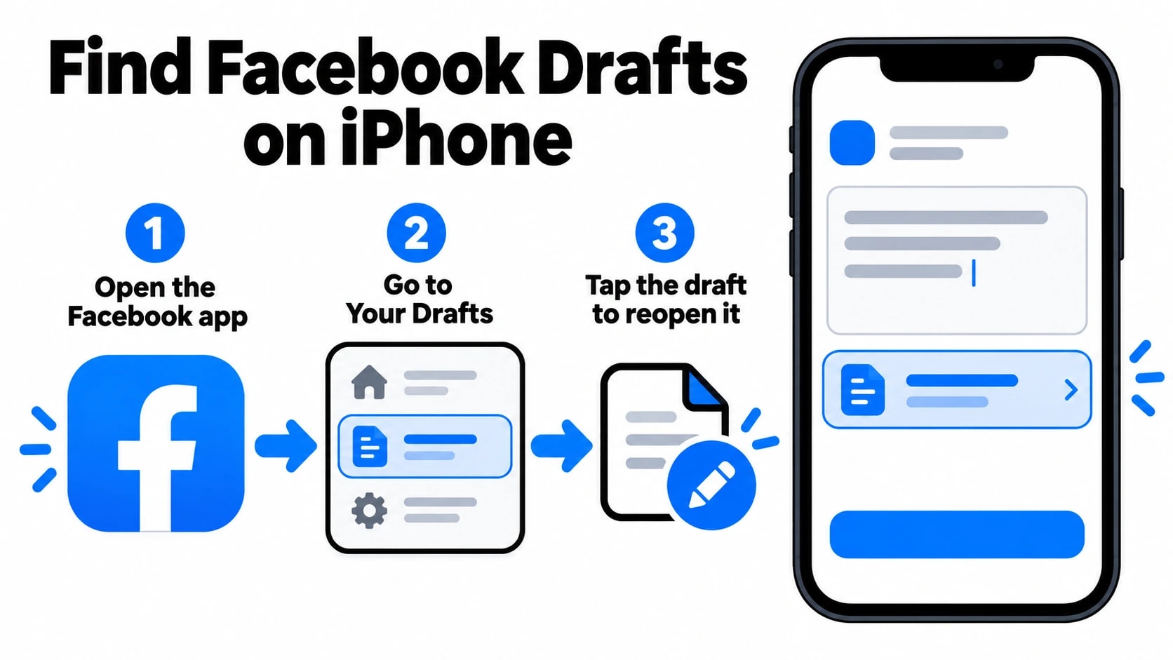 Where Are My Drafts on Facebook? 