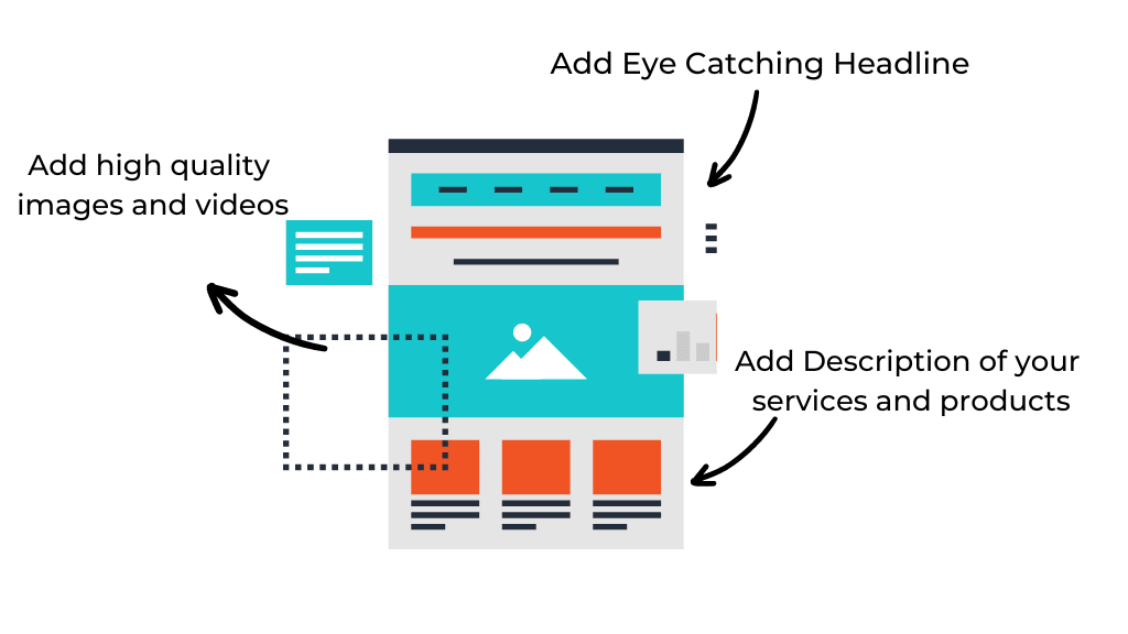 responsive design
