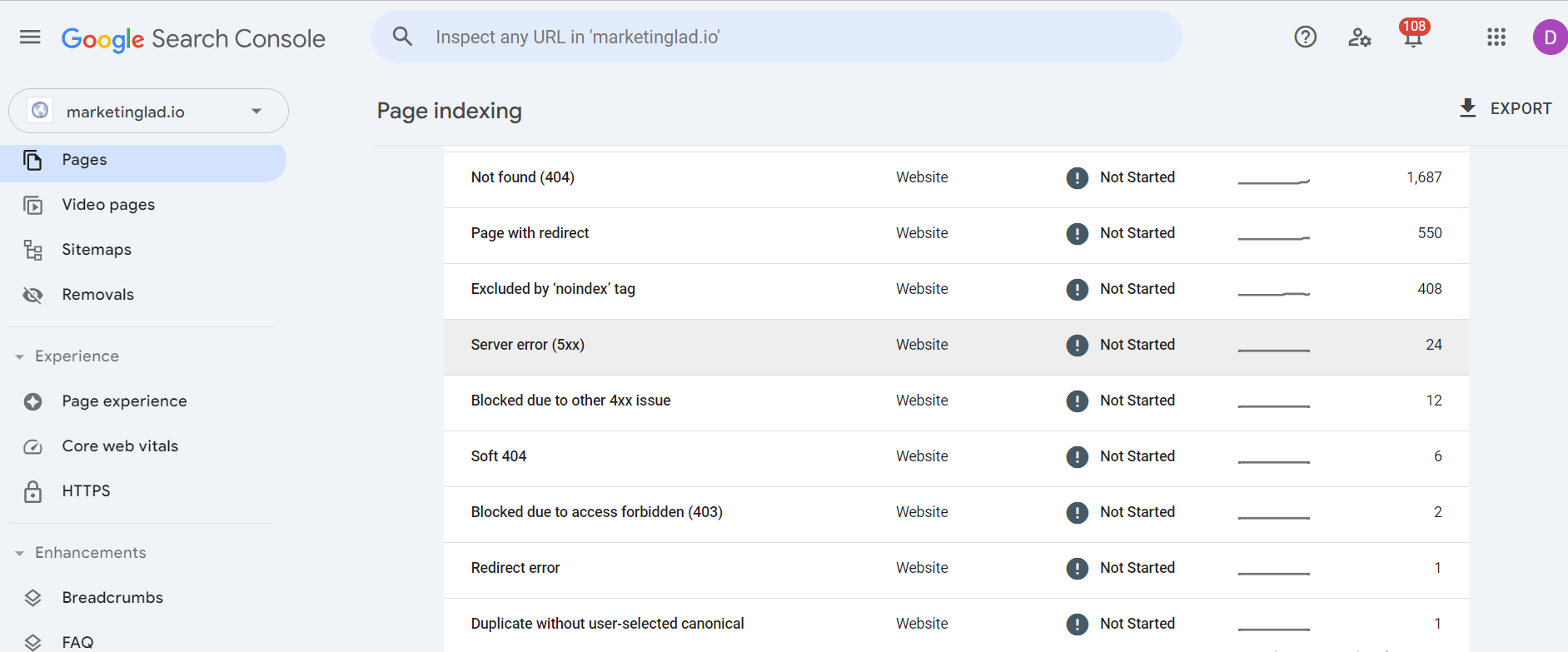 google search console errors