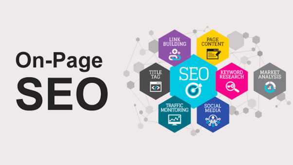 On Page SEO