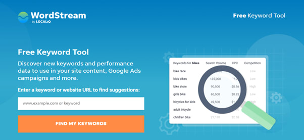 Wordstream tool