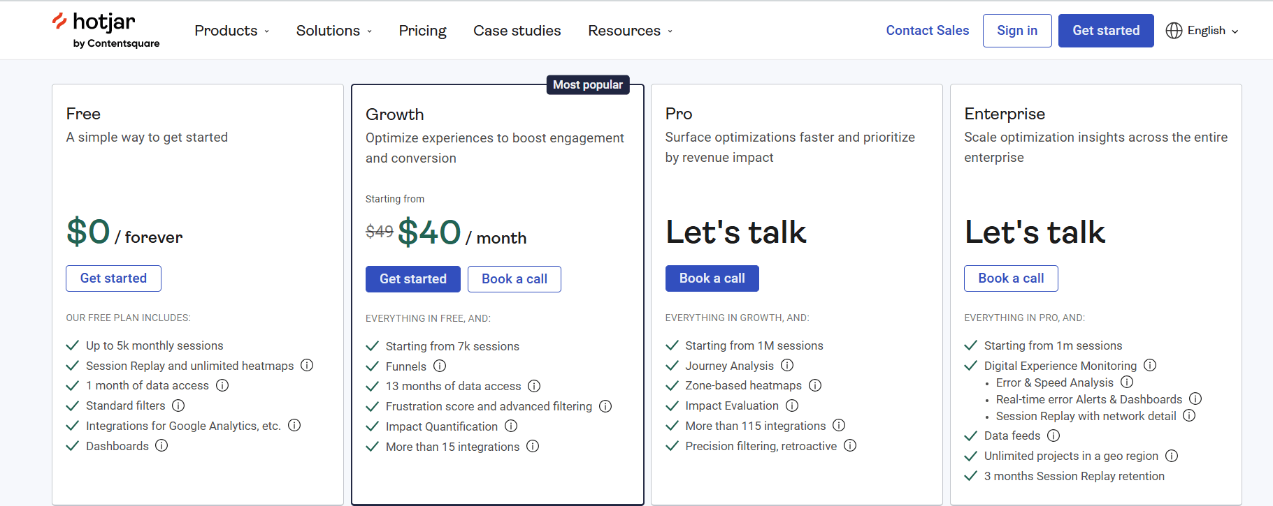 hotjar pricing