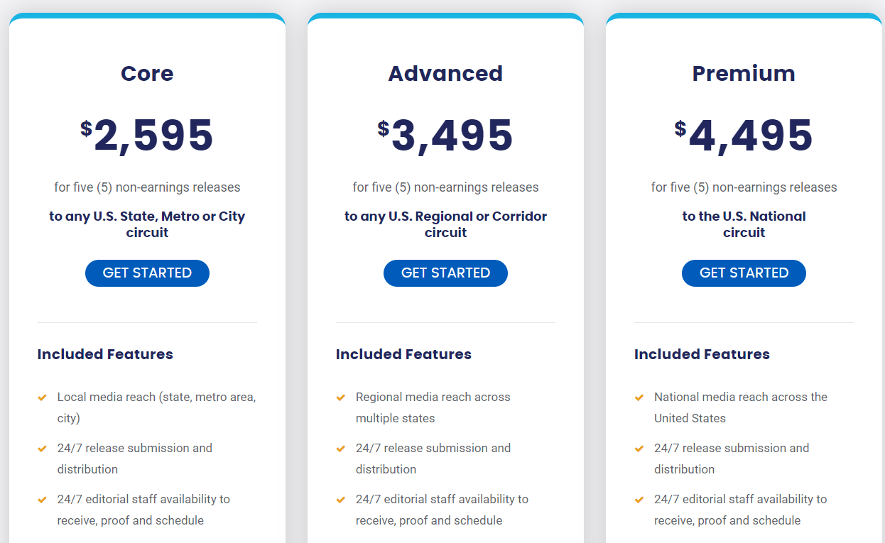 business wire pricing