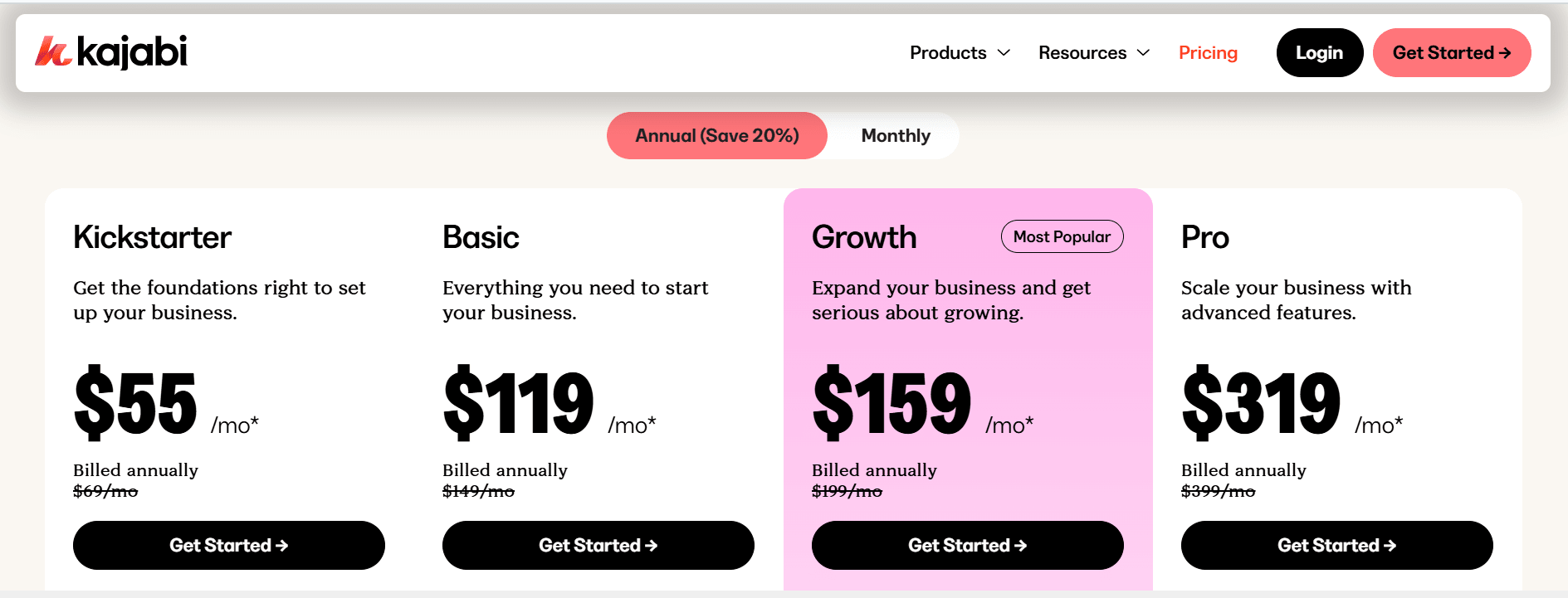 kajabi pricing