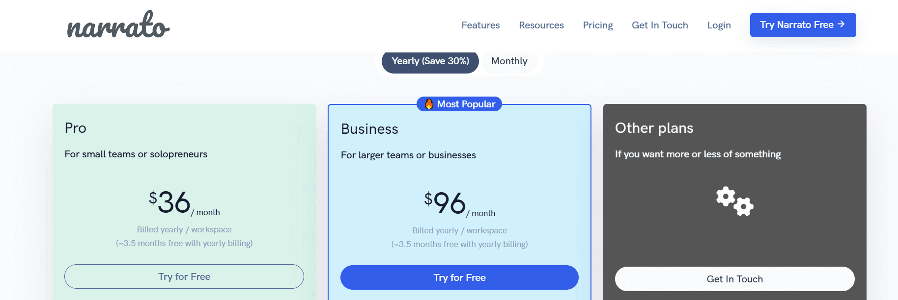 narrato pricing