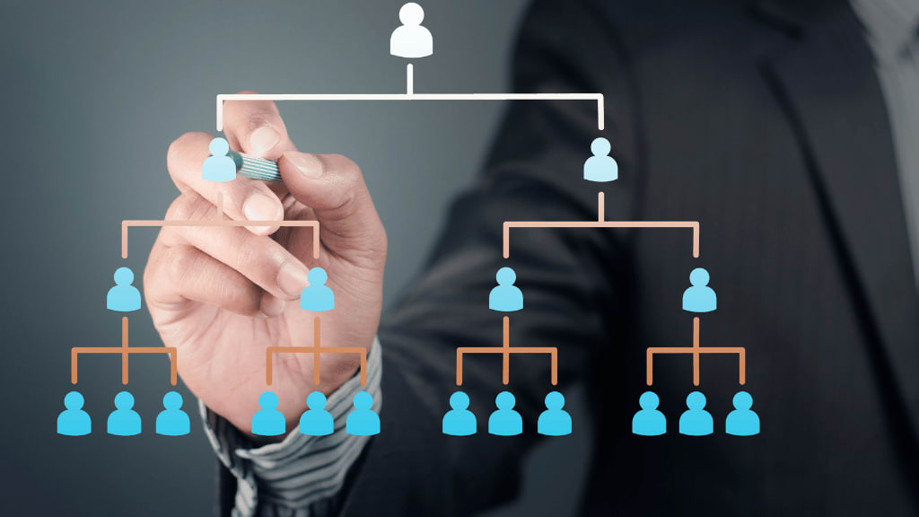 hierarchy infographics
