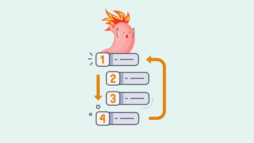 index bloat