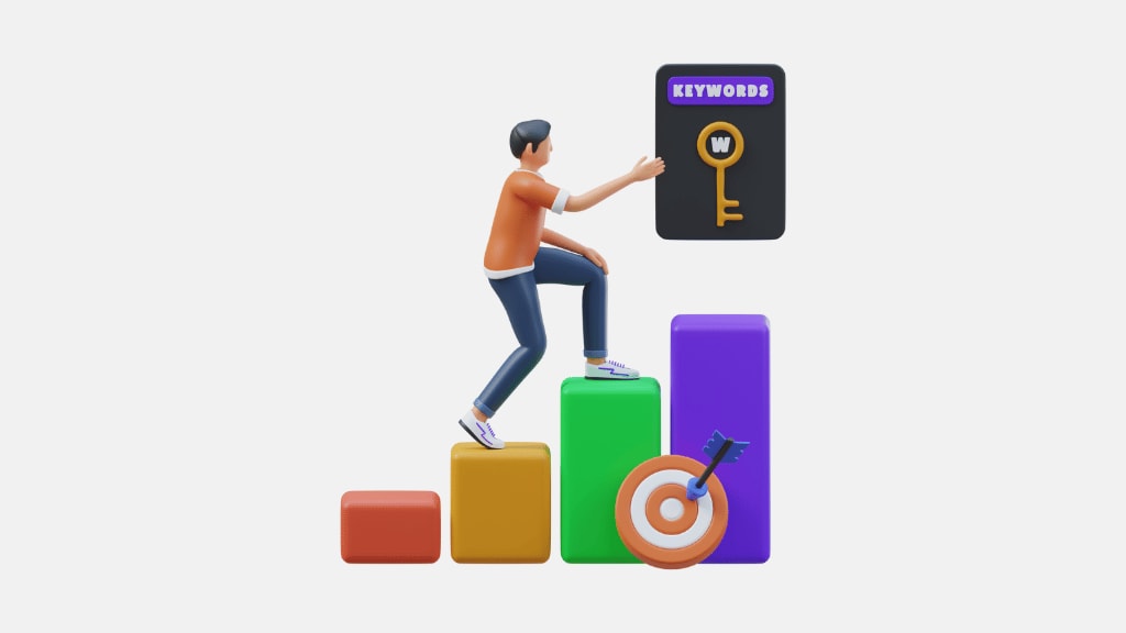 keyword rankings