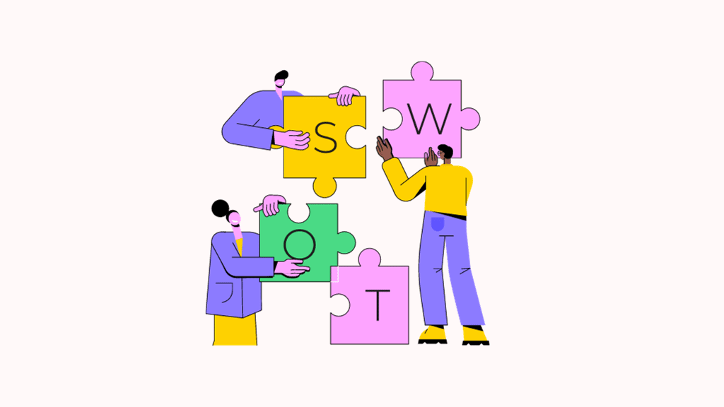 swot