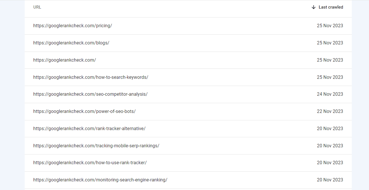 indexed report