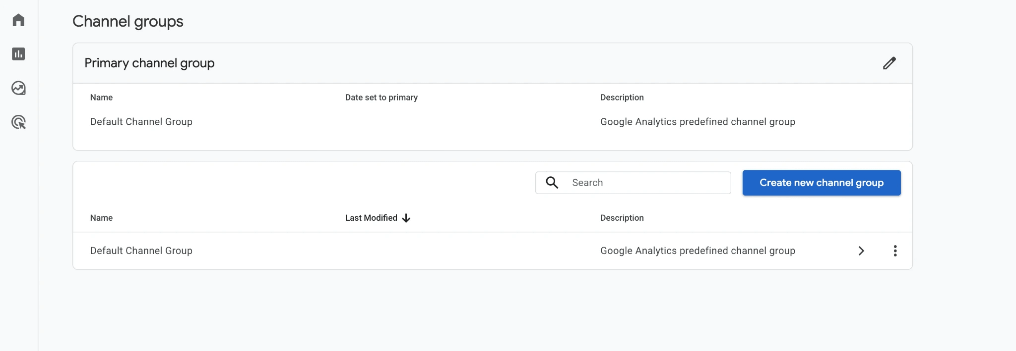 AI Referral Traffic