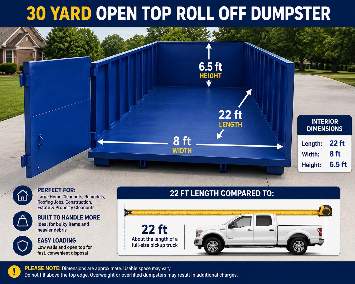 30 Yard Roll-off Dumpster 2