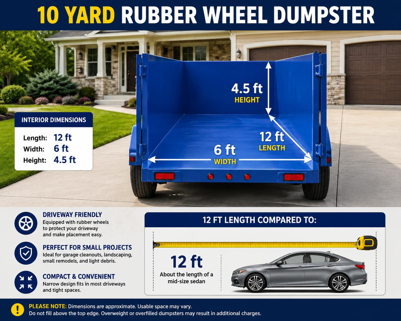 10 Yard Rubber-wheeled Dumpster 2