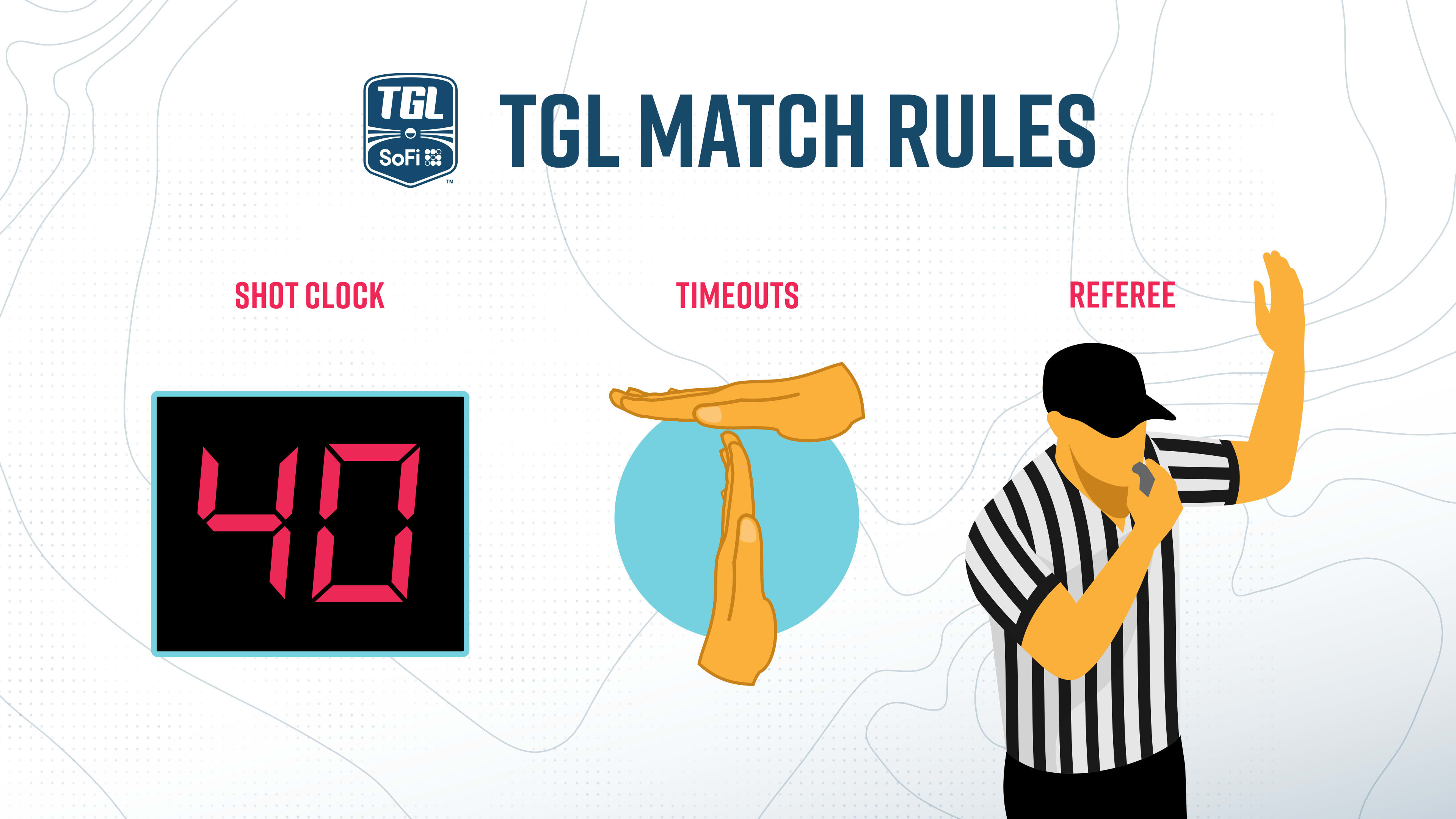 Shot Clock, Timeouts and Referee have been announced