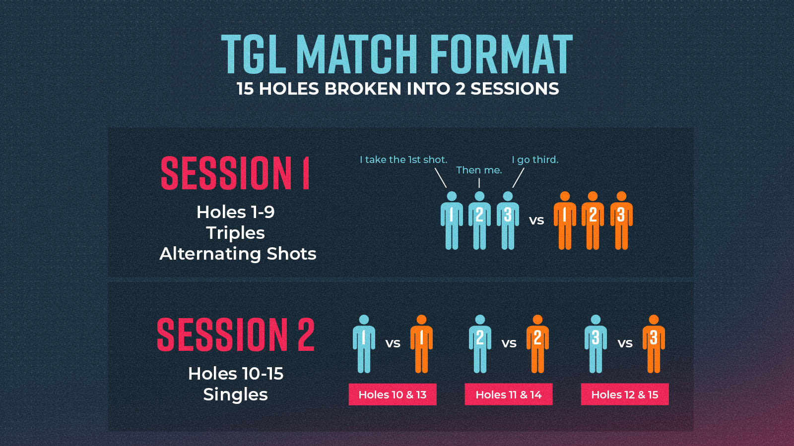 Match format square