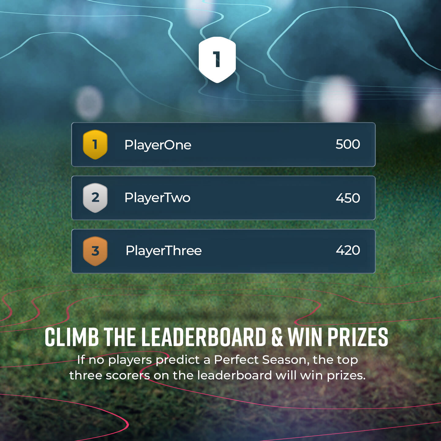 Climb the leaderboard with your points total to win prizes