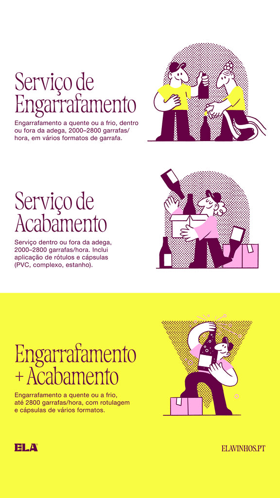 Stories ELA Vinhos