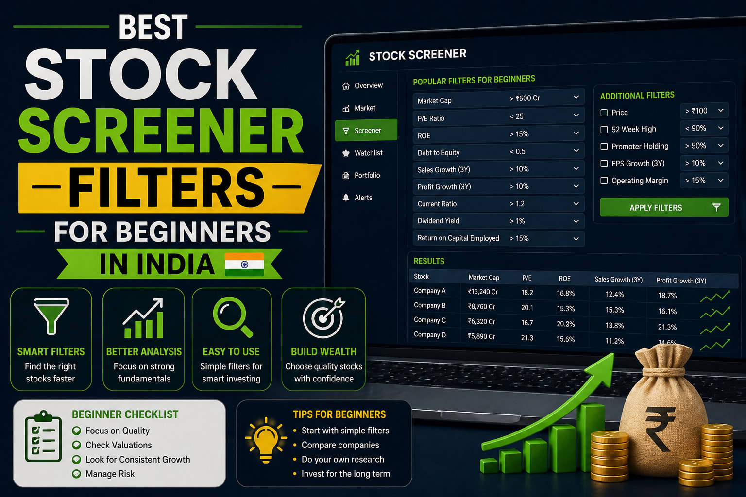 Best Stock Screener Filters for Beginners in India