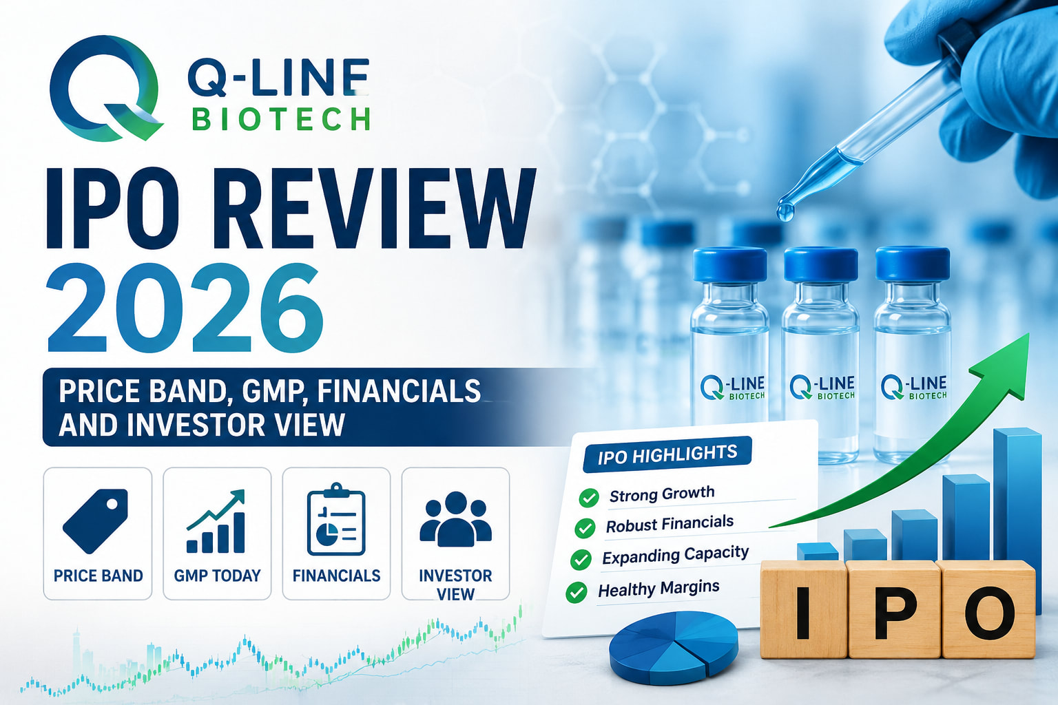 Q-Line Biotech IPO Review 2026: Price Band, GMP, Financials and Investor View