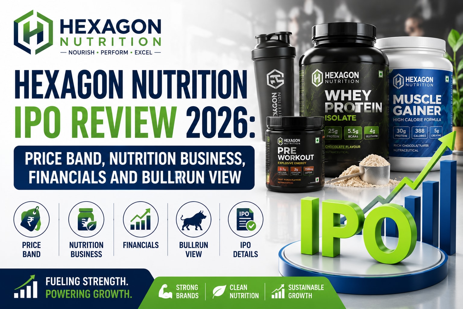 Hexagon Nutrition IPO Review 2026: Price Band, Nutrition Business, Financials and Bullrun View