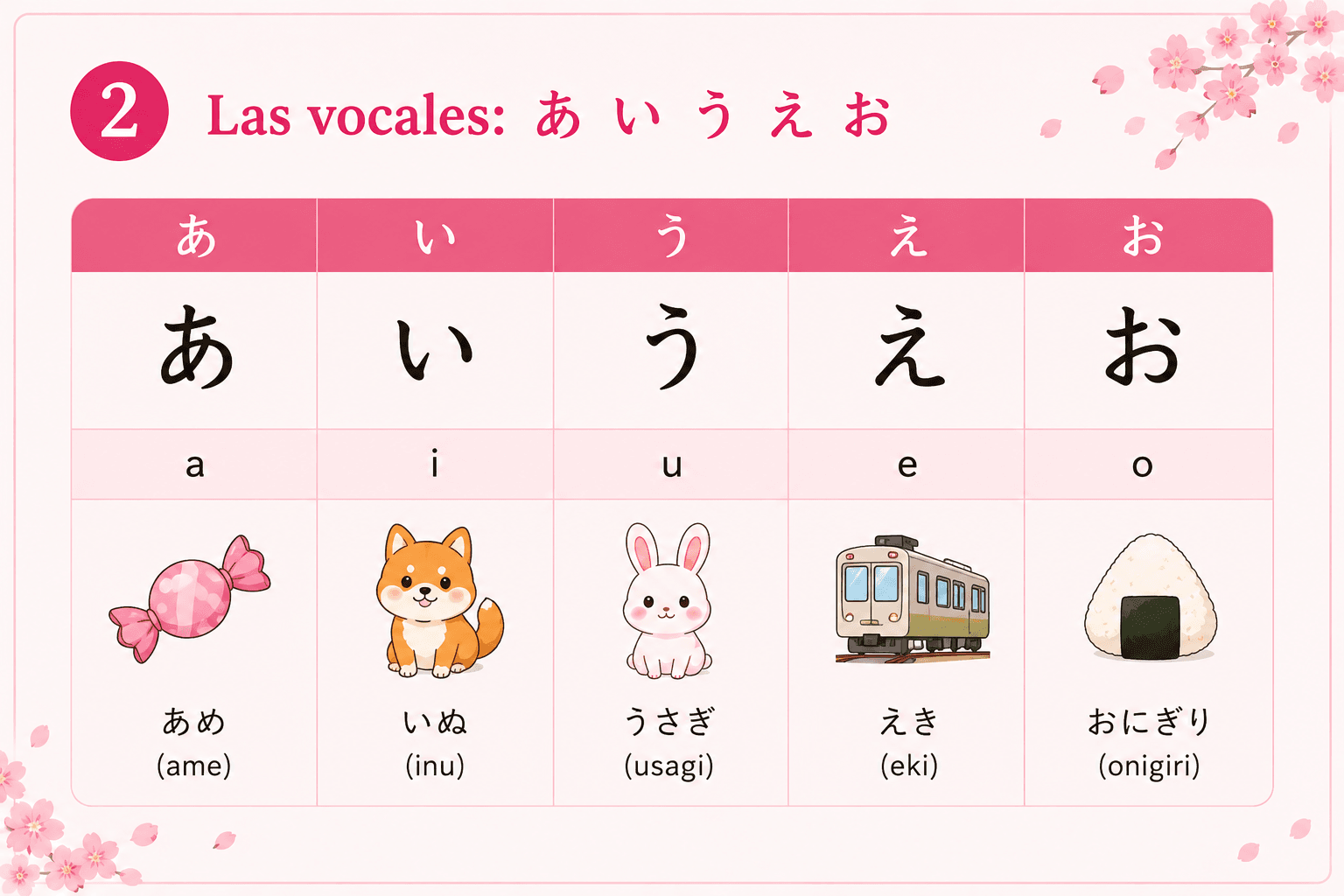 vocales.png