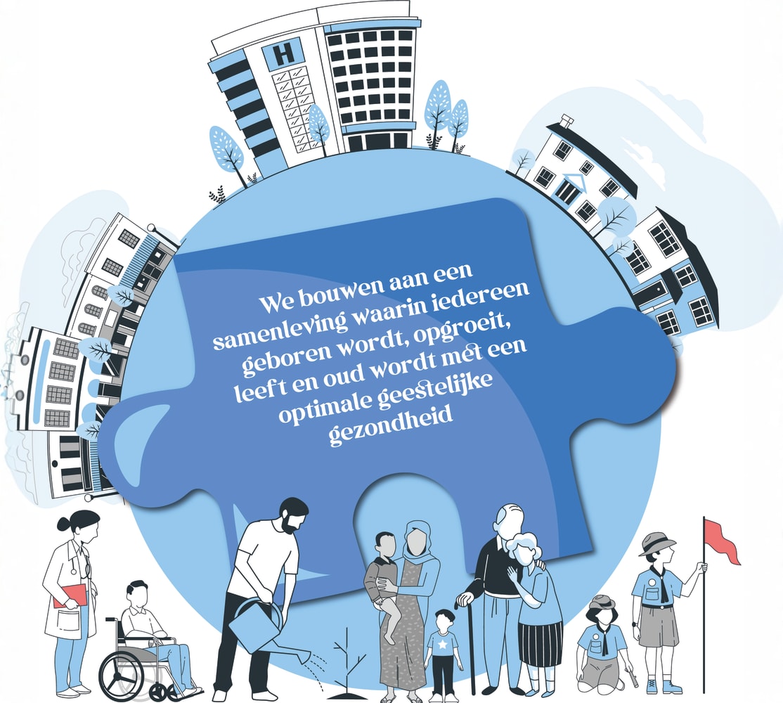 Missie van het beleidsplan geestelijke gezondheidsbevordering