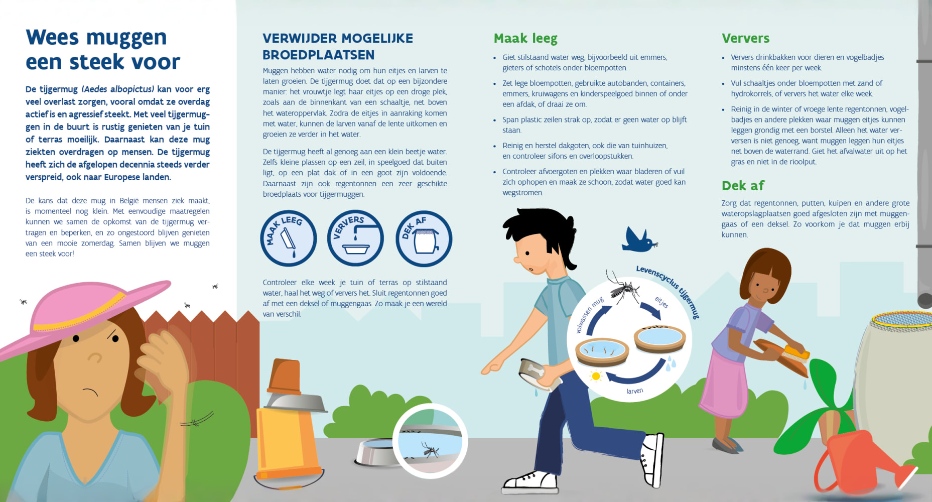Folder Wees muggen een steek voor - achterkant