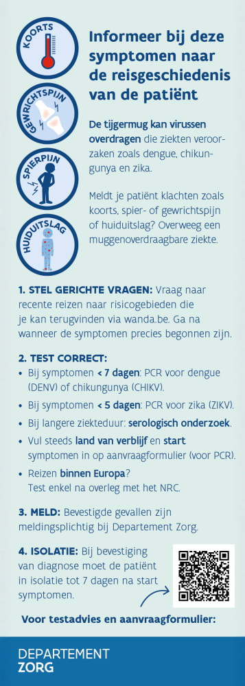 Bladwijzer voor artsen