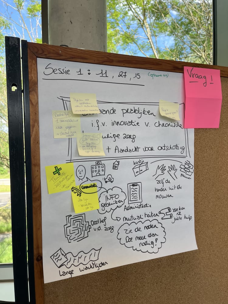 Sfeerbeeld op de toekomstverkenning in Limburg