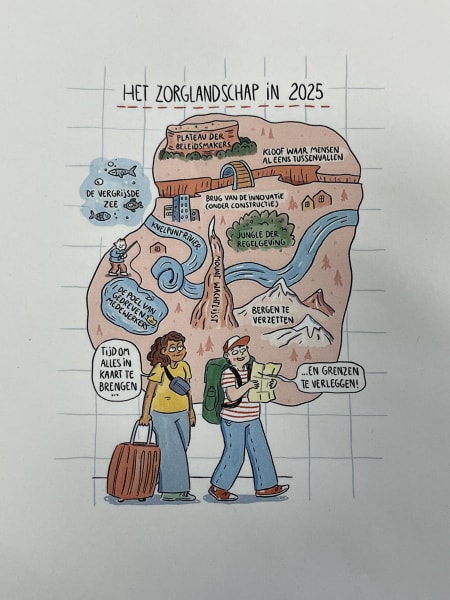 Cartoon over het zorglandschap in 2025