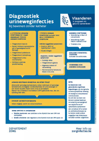 Affiche flowchart - A3 Diagnostiek urineweginfecties