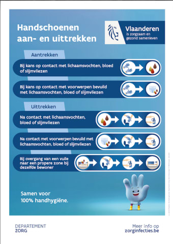 Affiche handschoenen aan- en uittrekken