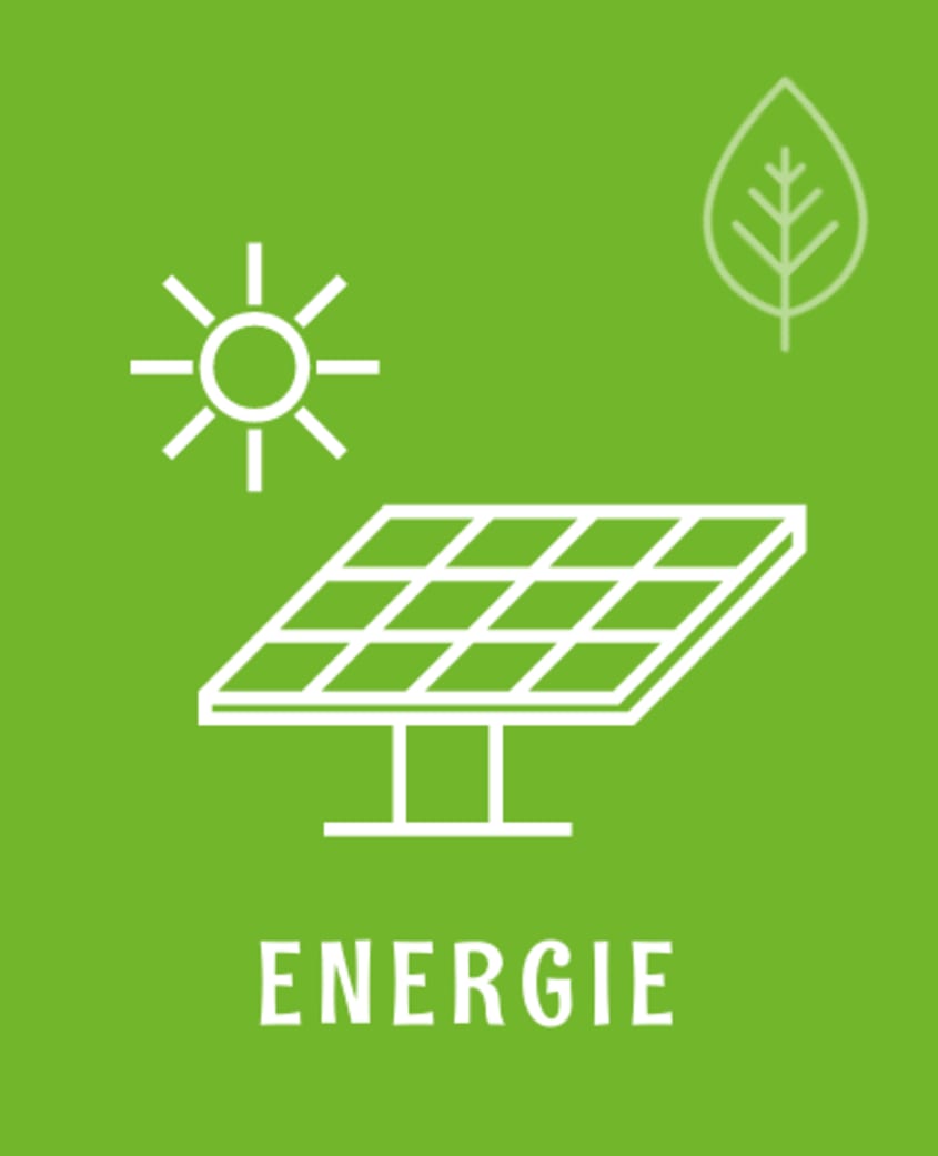 Green Deal Energie